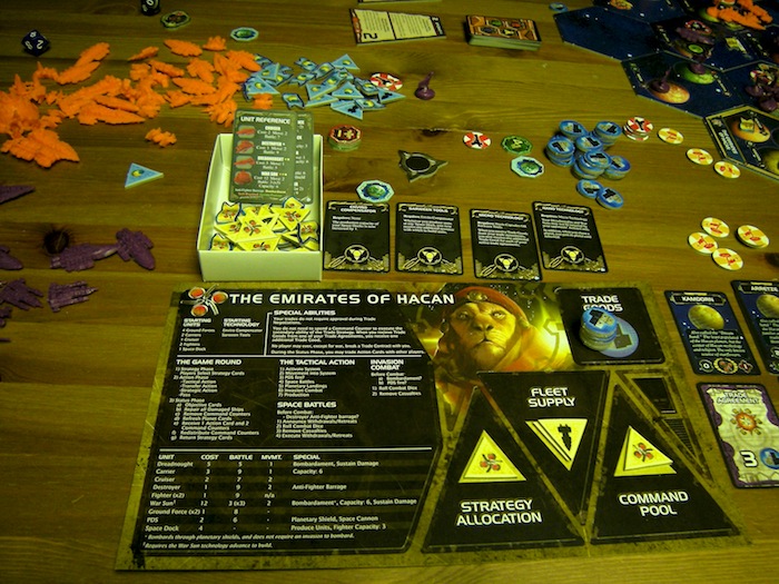 twilight imperium